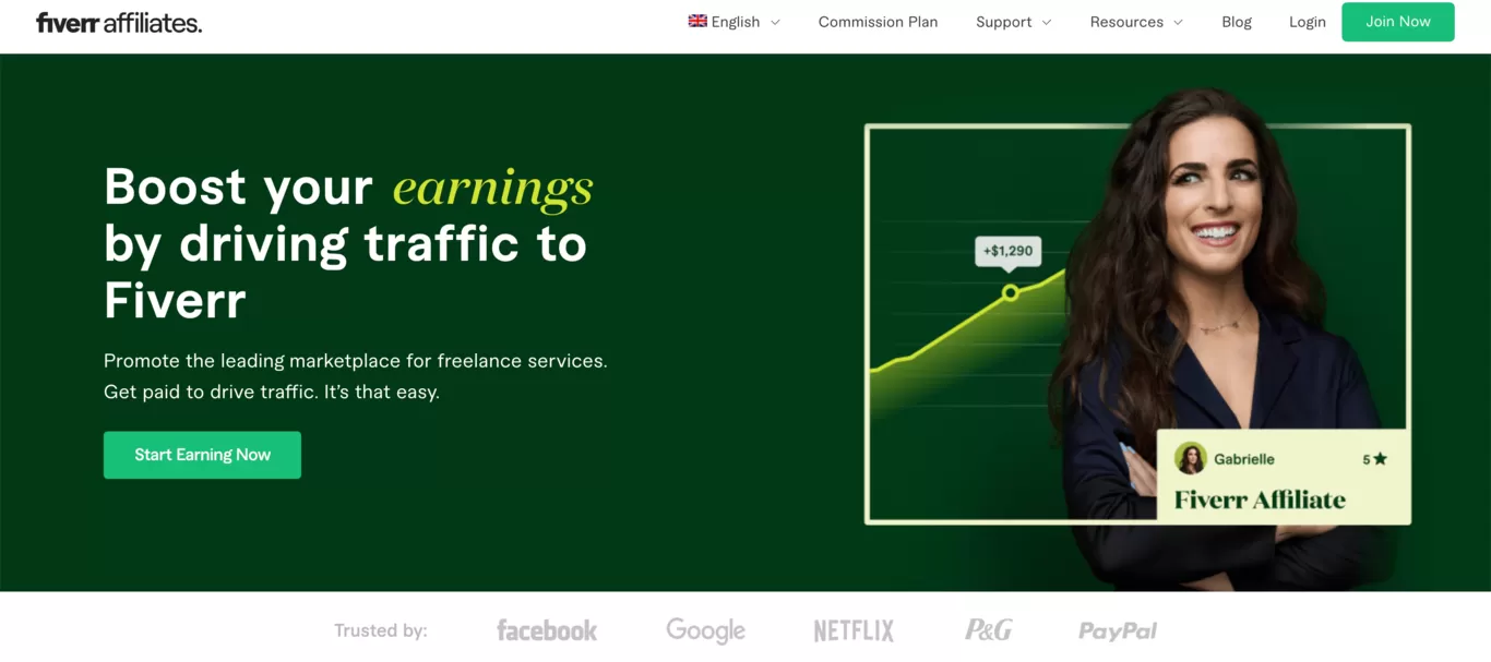 Mejores programas de afiliados Fiverr