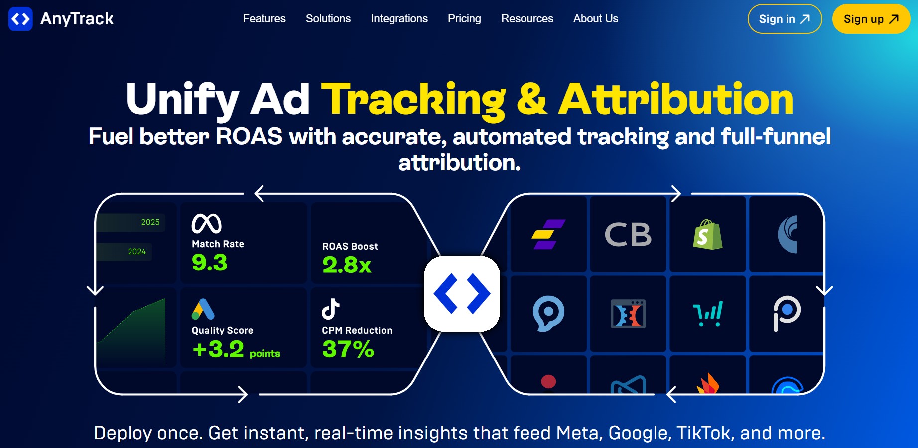 Programa de Afiliados de AnyTrack