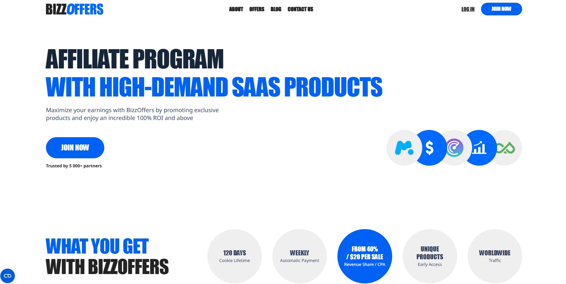 Programa de Afiliados de BizzOffers