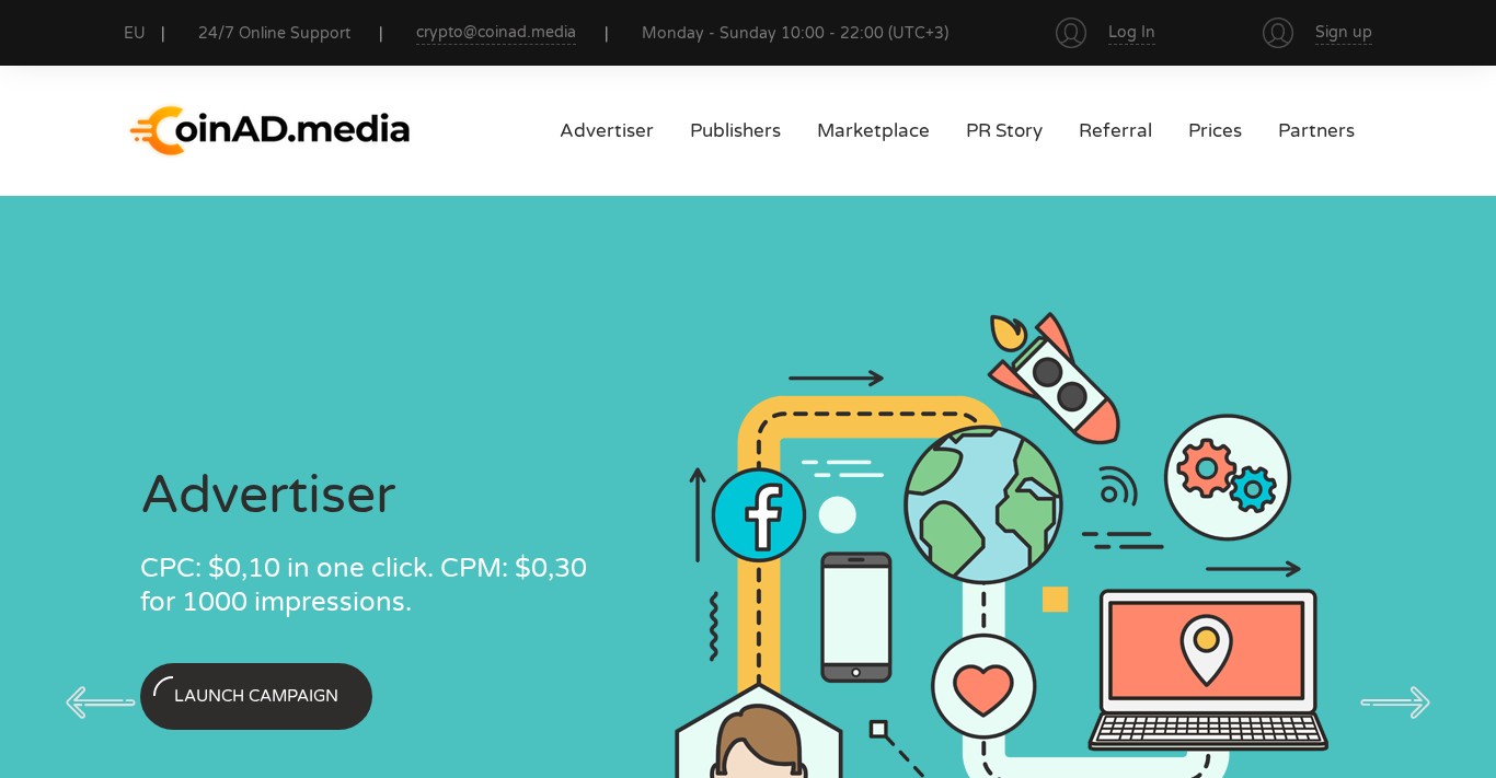 Programa de Afiliados de CoinAd