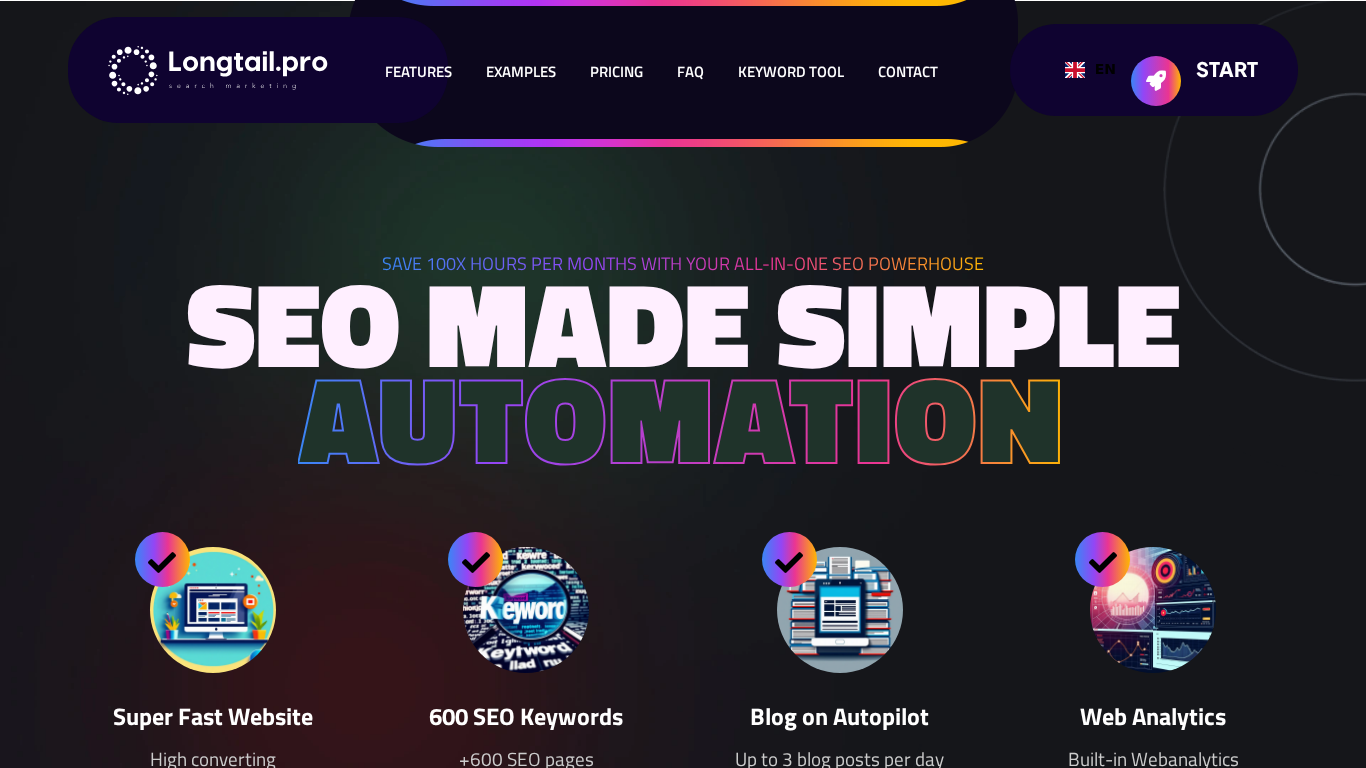 Programa de Afiliados de Long Tail Pro