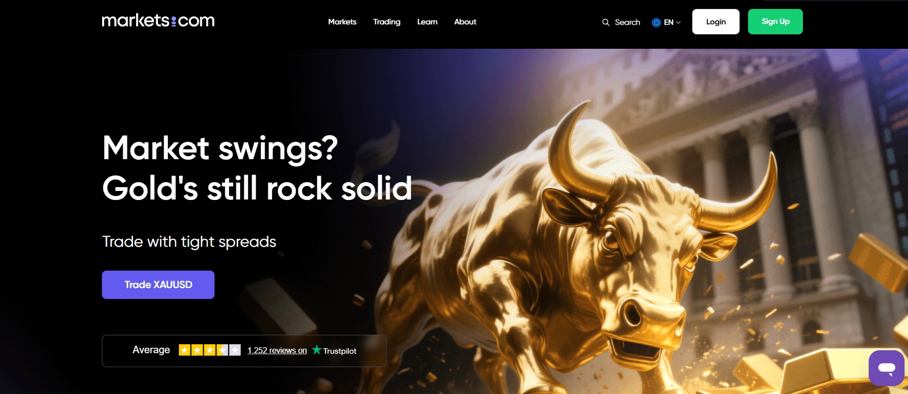 Programa de Afiliados de markets.com