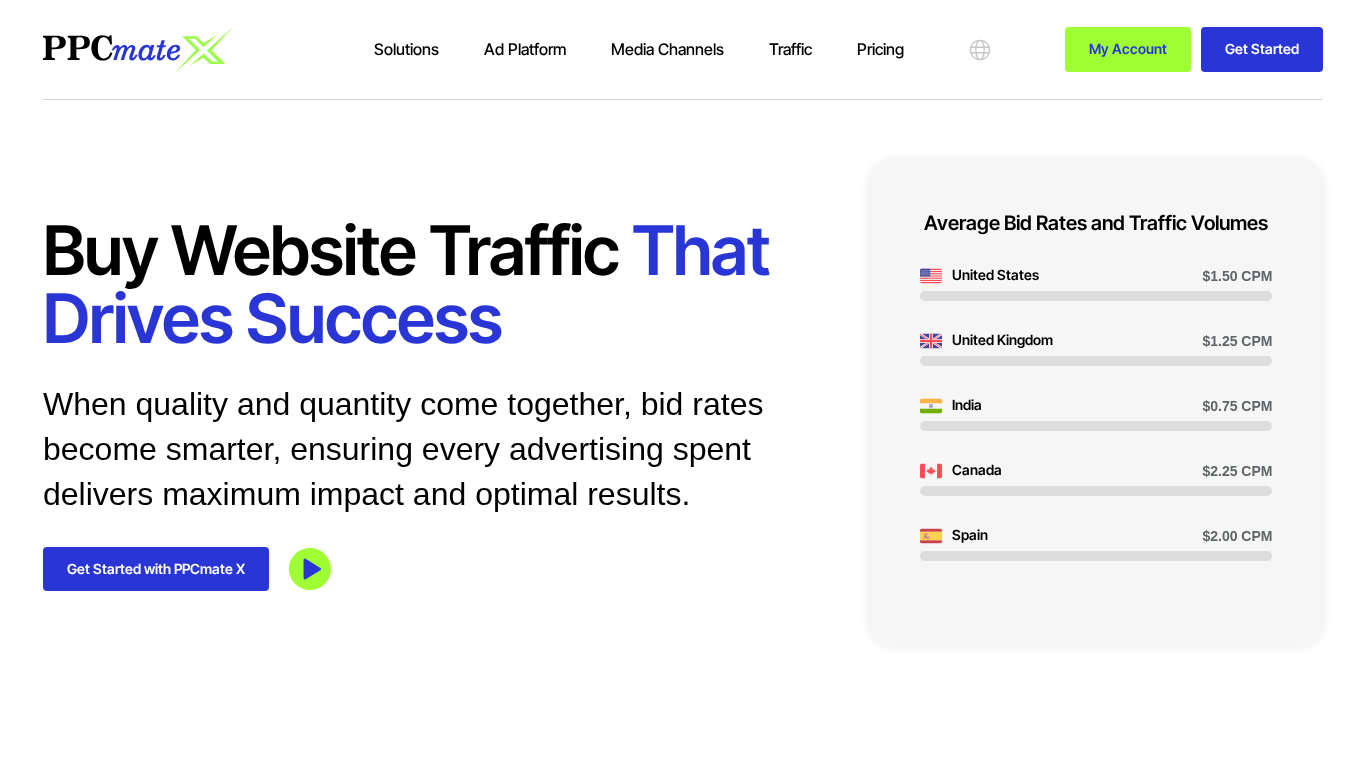 Programa de Afiliados PPCmate