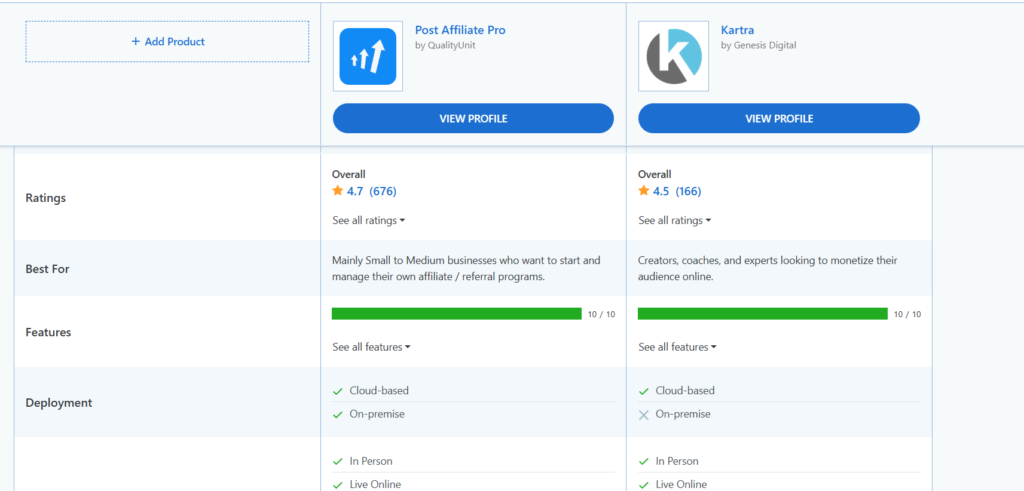 Post Affiliate Pro vs Kartra