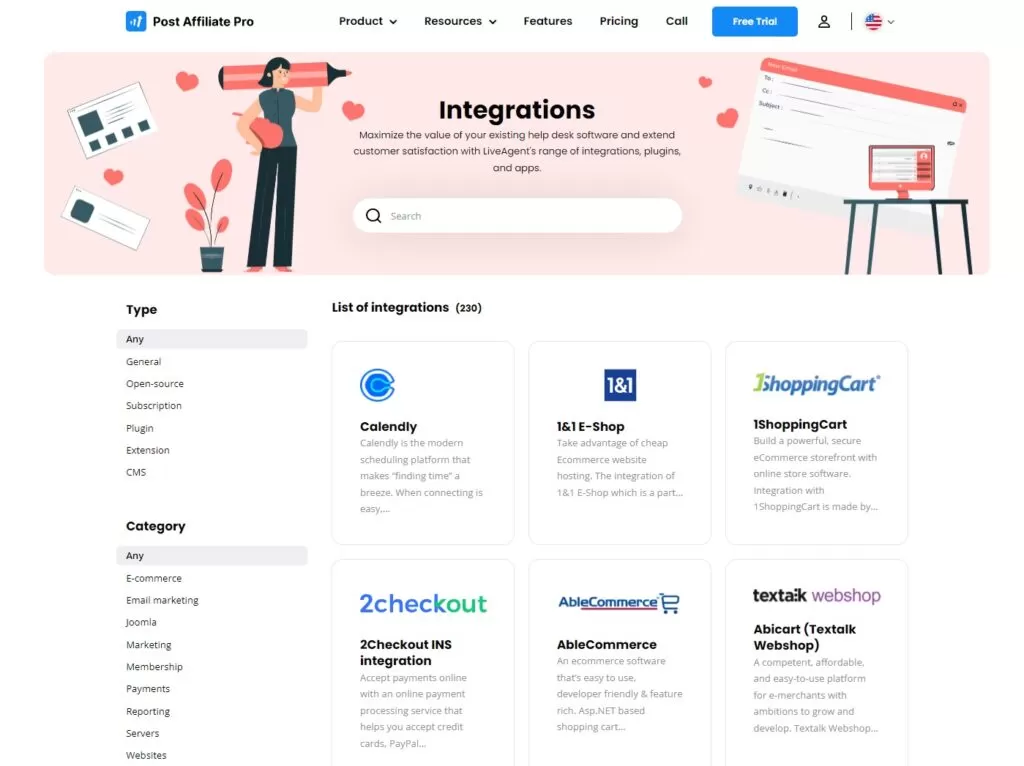 Un gráfico que muestra todas las integraciones de Post Affiliate Pro.