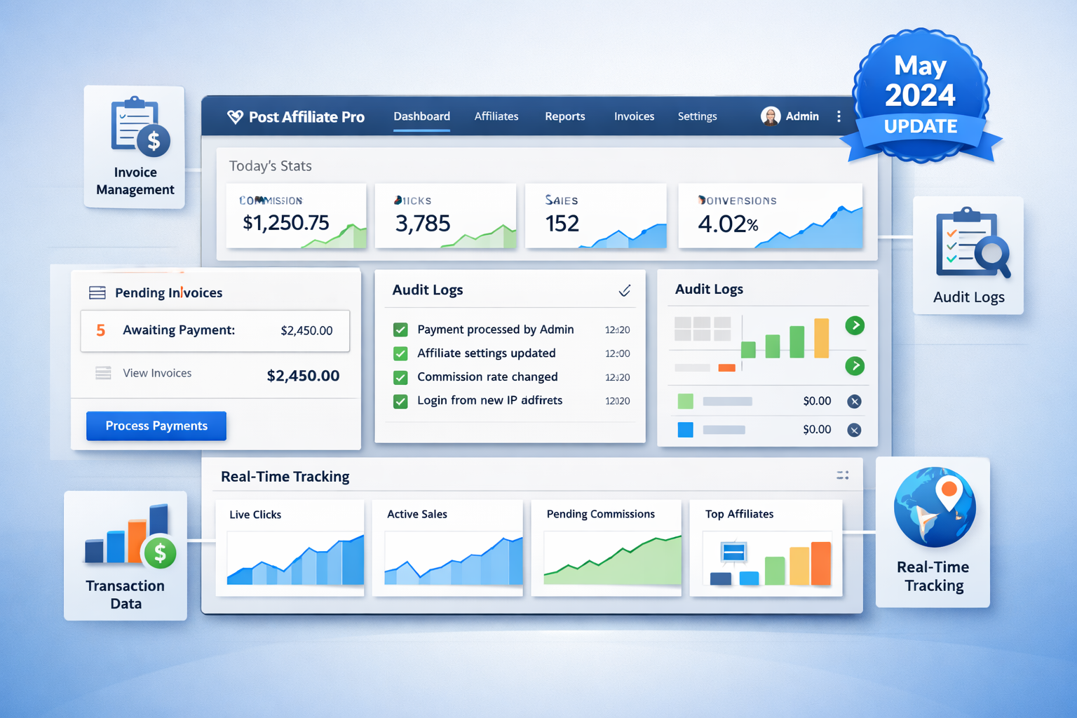 Actualización de Post Affiliate Pro en mayo de 2024: Guía completa de las nuevas funciones