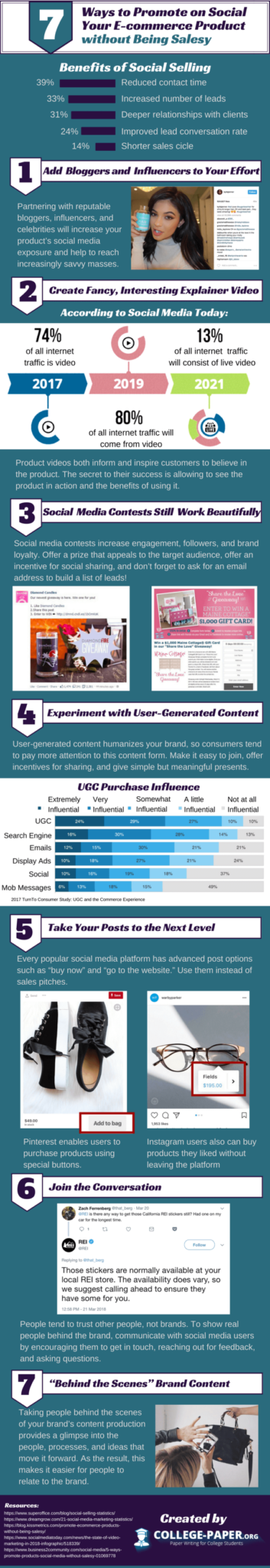 7 formas de promocionar productos de comercio electrónico sin ser demasiado agresivo