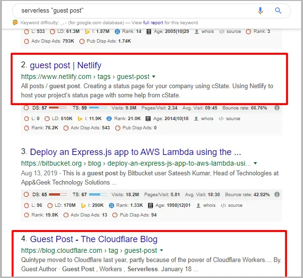 How To Dominate Any Affiliate Niche In 12 Months