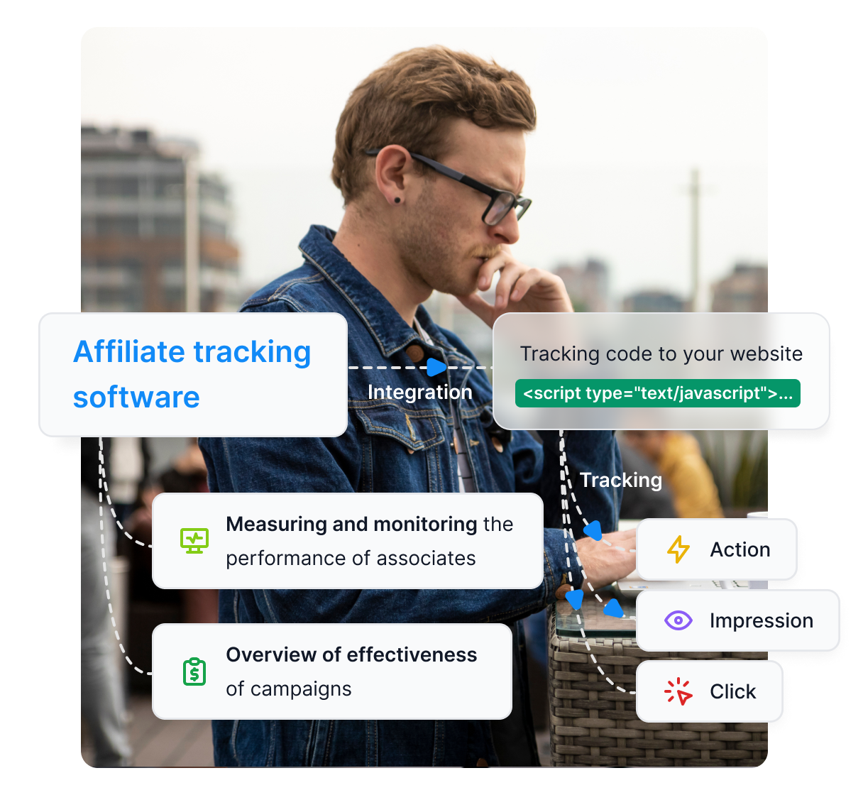 Una captura de pantalla del panel de Post Affiliate Pro con una visión general y métricas.
