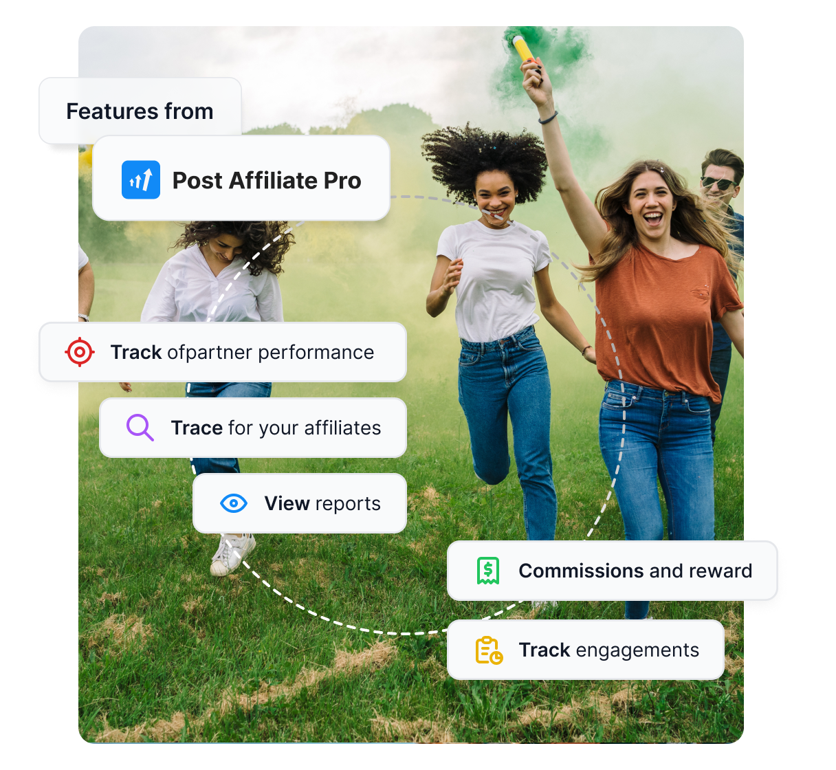 Resumen de las funciones clave de Post Affiliate Pro, como seguimiento, informes y comisiones integrales.