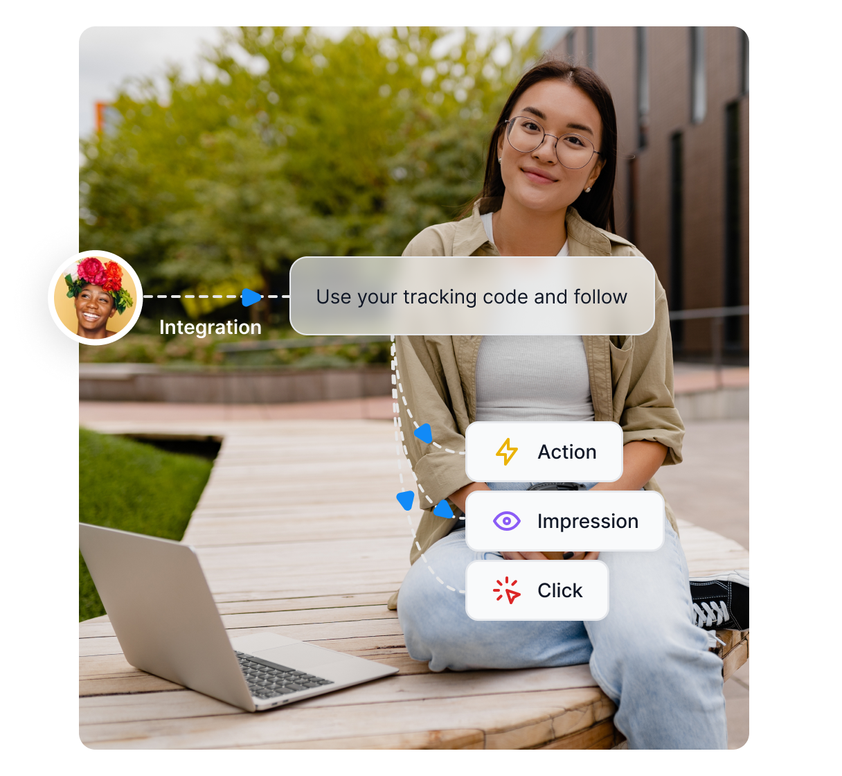 Imagen de stock de una mujer hablando por teléfono, junto a una ilustración simple que muestra cómo funciona Post Affiliate Pro, junto con varias insignias de premios.