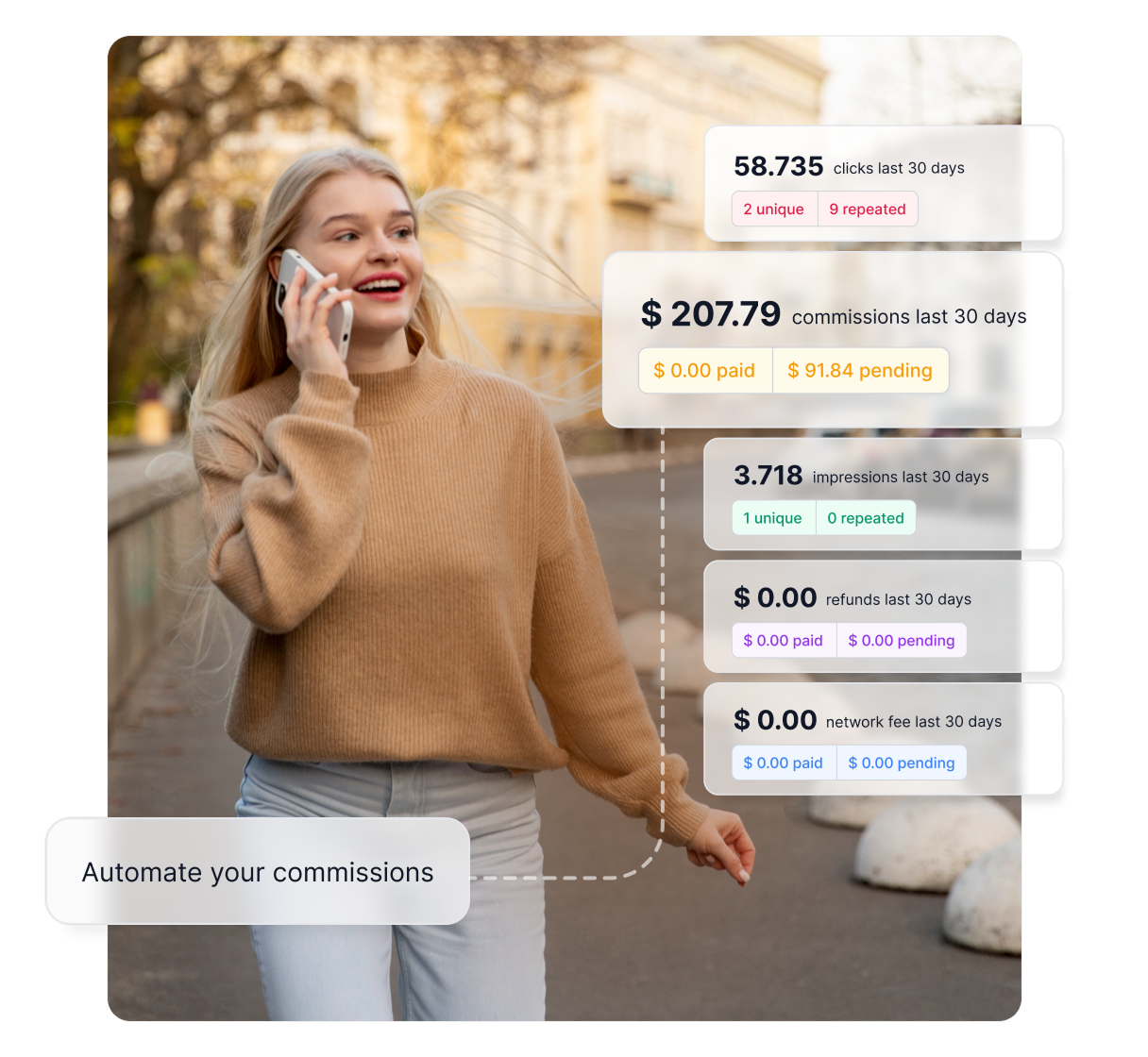 Descripción general de las funciones clave de Post Affiliate Pro, como el seguimiento, los informes y las comisiones integrales.