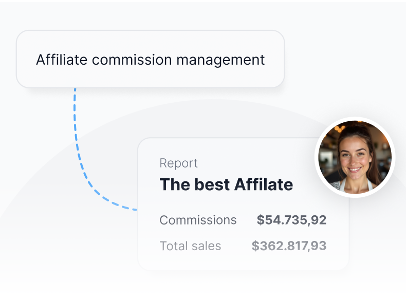 Panel de recompensas de rendimiento automatizado que muestra grupos de comisión y activadores de bonificación