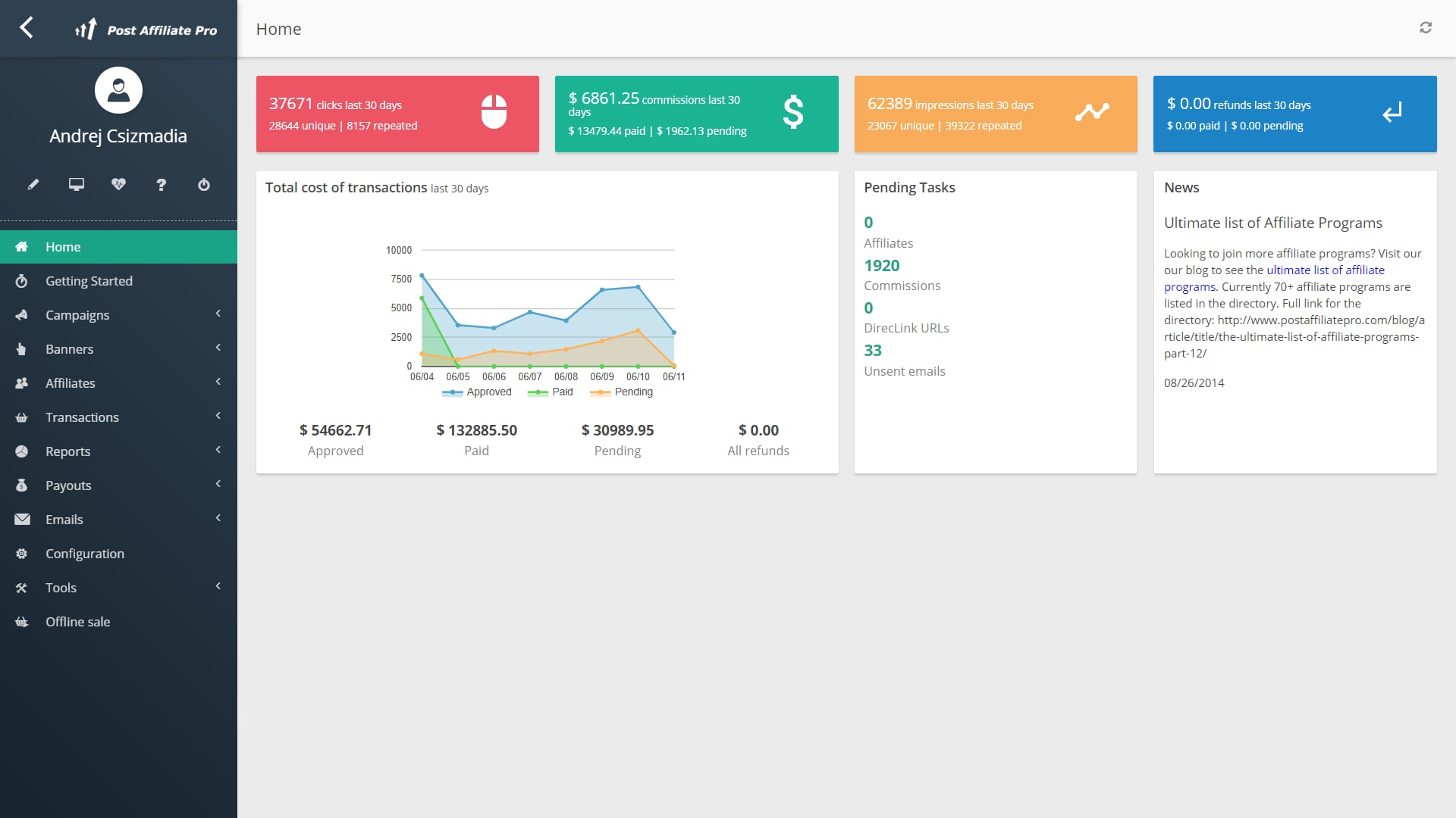 Una imagen que ilustra el diseño de una tienda online.