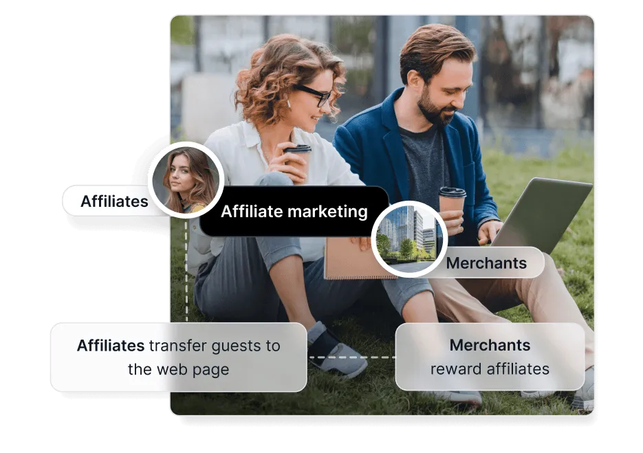 Mejor software de marketing de afiliados [year]