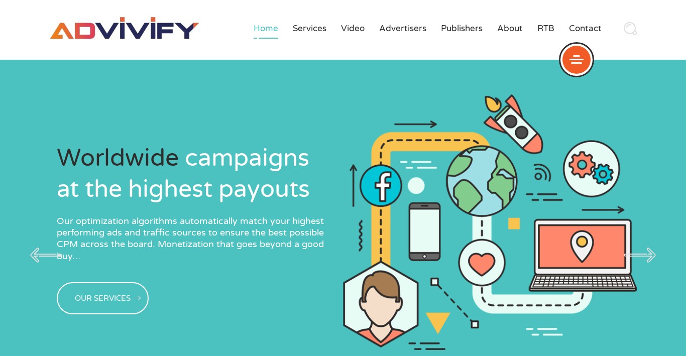 Programa de Afiliados de Advivify