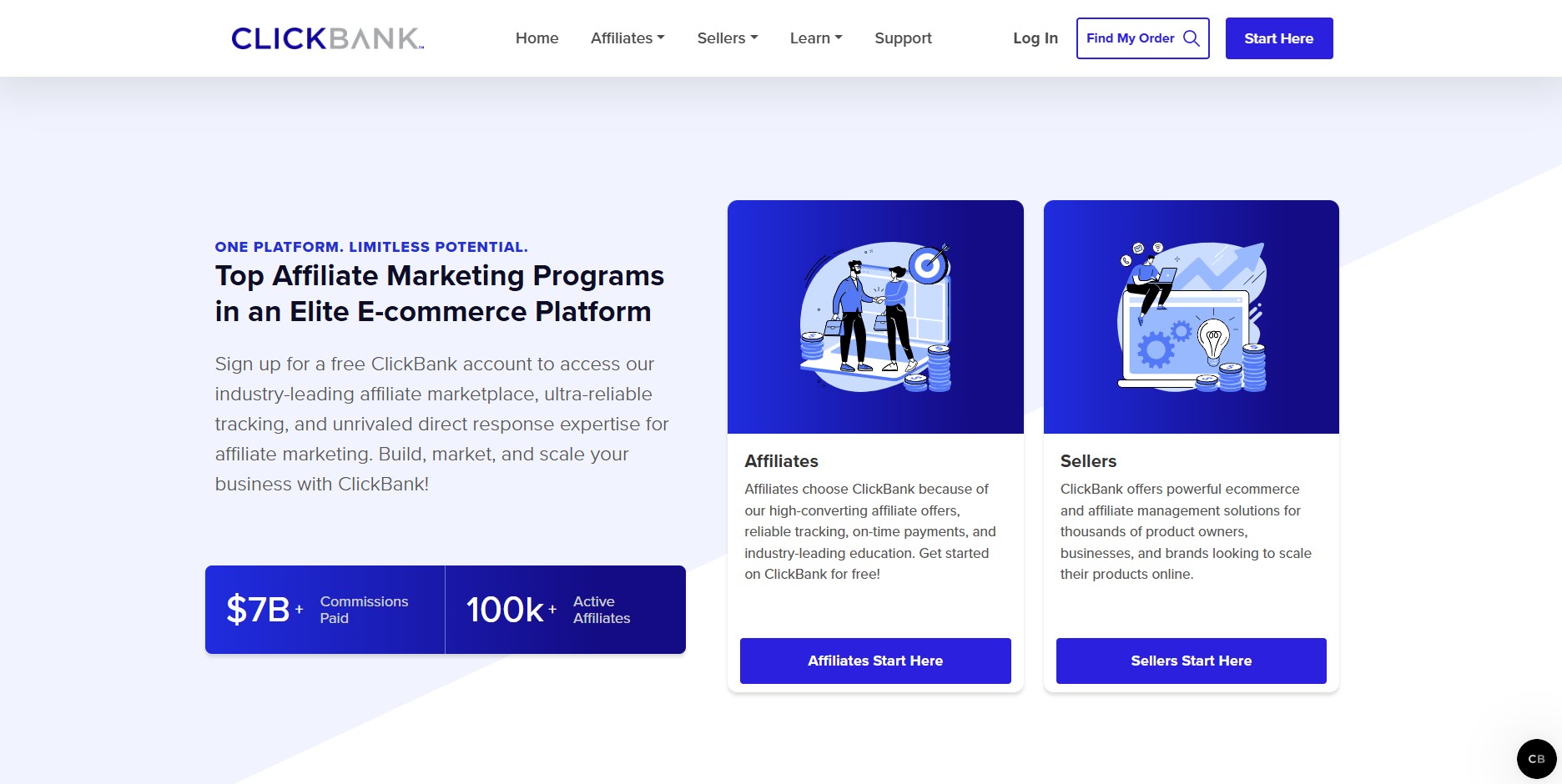 Programa de Afiliados de ClickBank