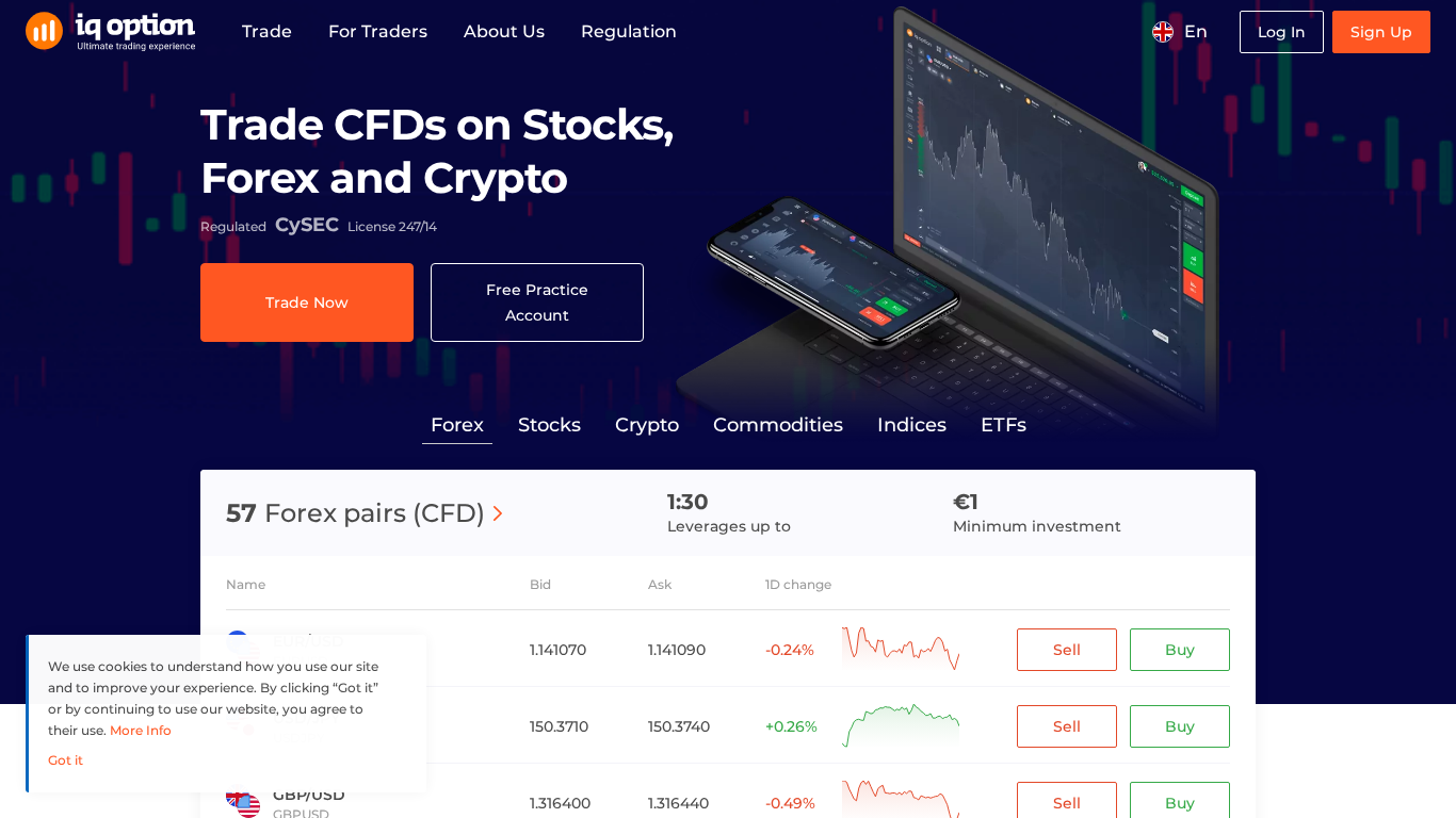 Programa de Afiliados de IQ Option