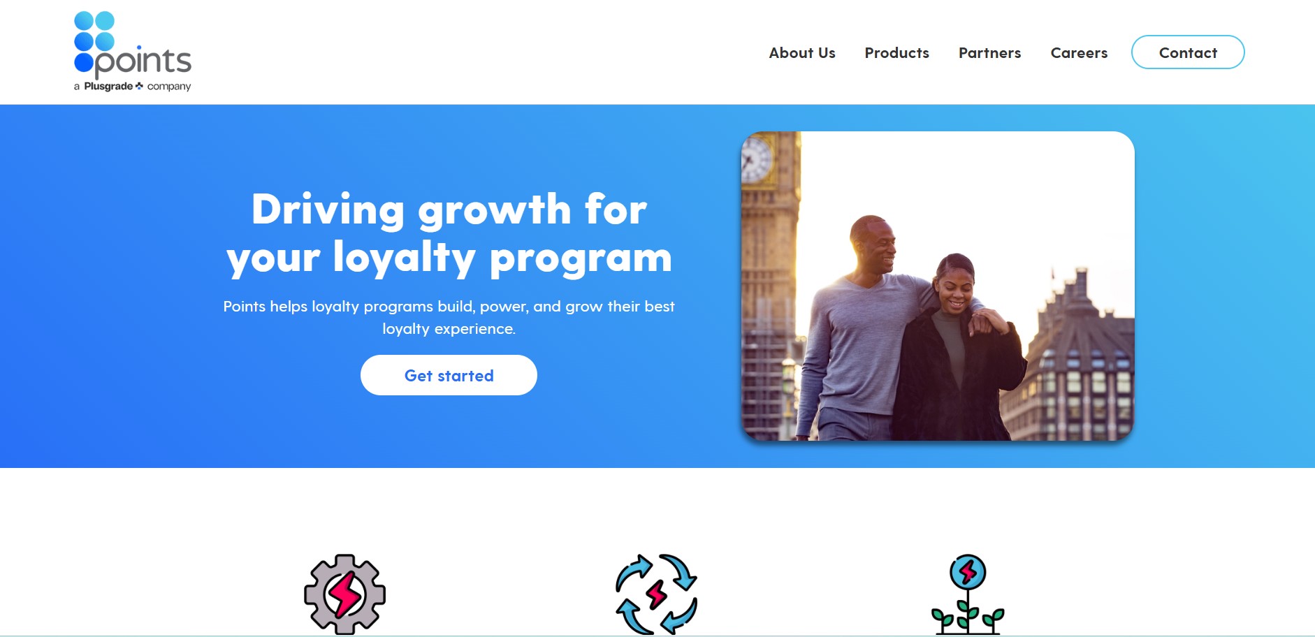 Programa de Afiliados de Points.com