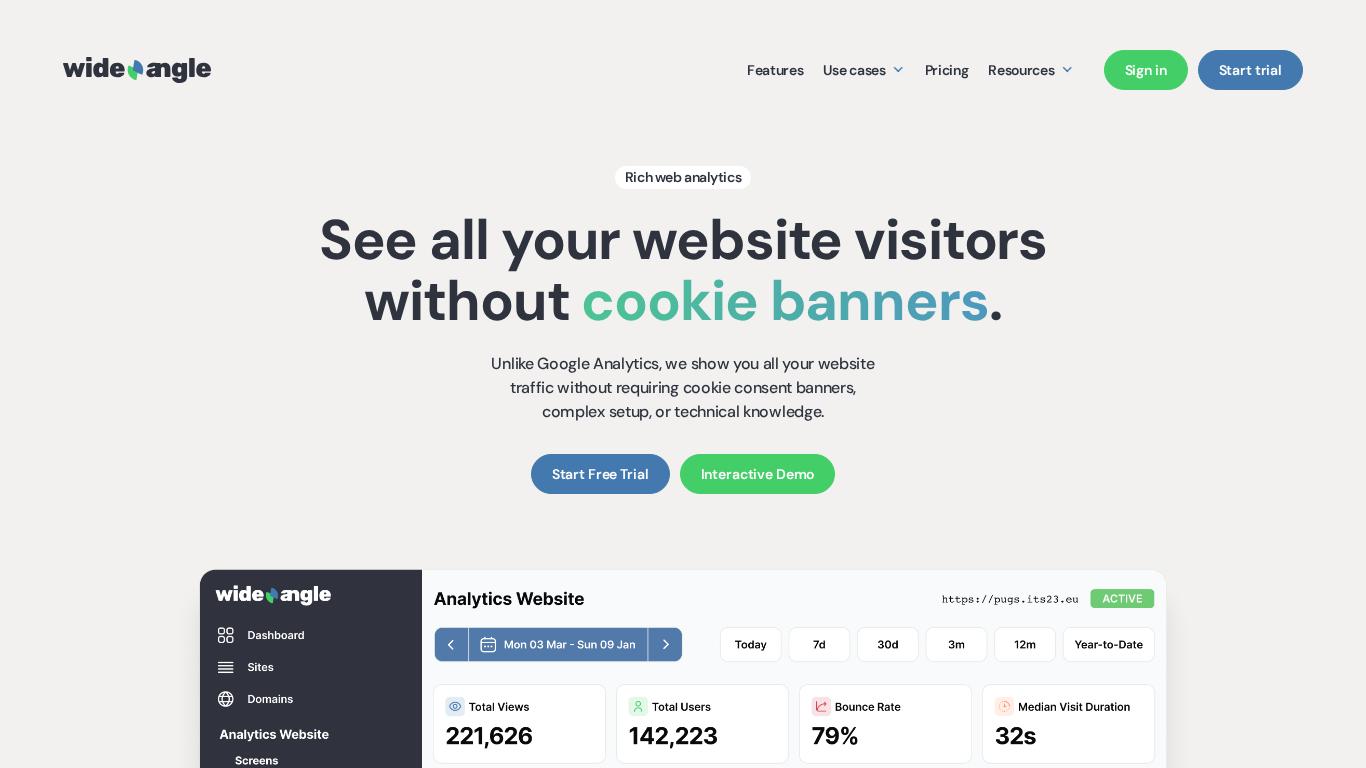 Programa de Afiliados de Wide Angle Analytics