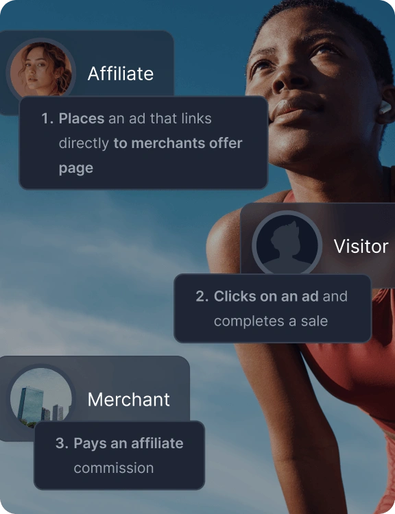 Resumen de las funciones clave de Post Affiliate Pro, como seguimiento, informes y comisiones integrales.