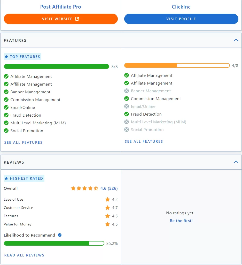 Post Affiliate Pro vs ClickInc comparación de funciones.