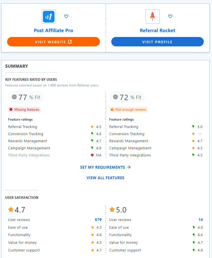 Comparación de funciones de Post Affiliate Pro vs Referral Rocket.
