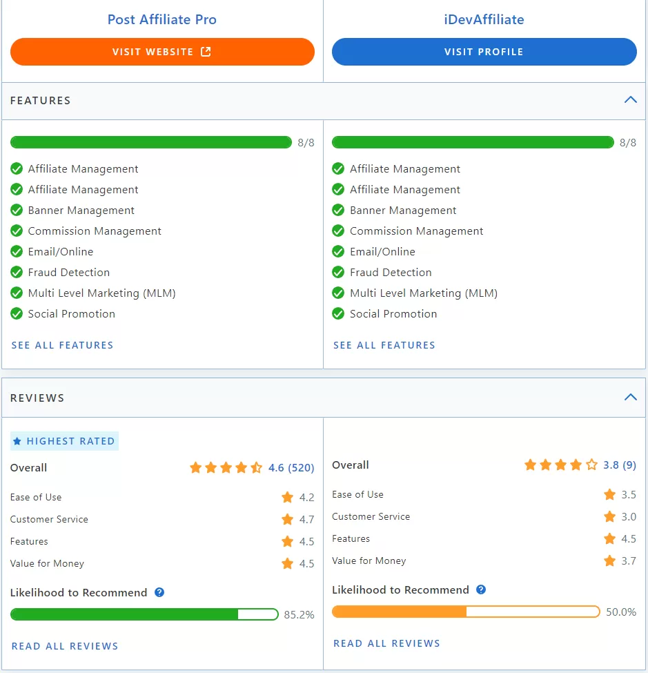 Post Affiliate Pro vs iDevAffiliate comparación de características.