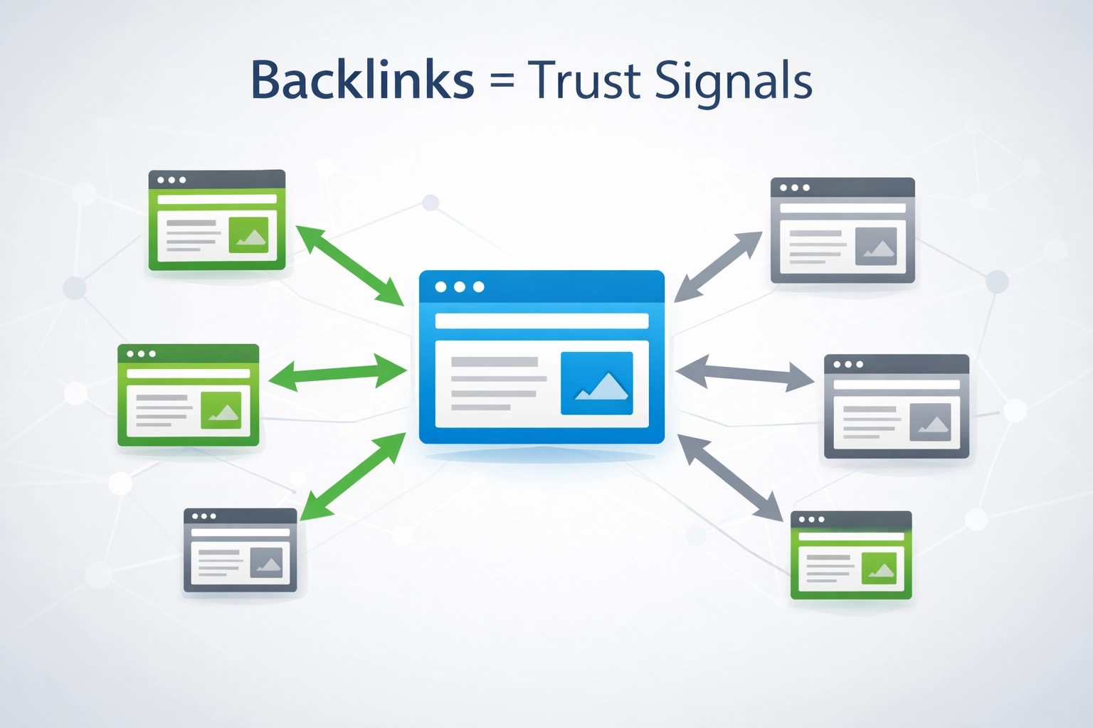 Por qué los backlinks son importantes para el SEO de tu blog