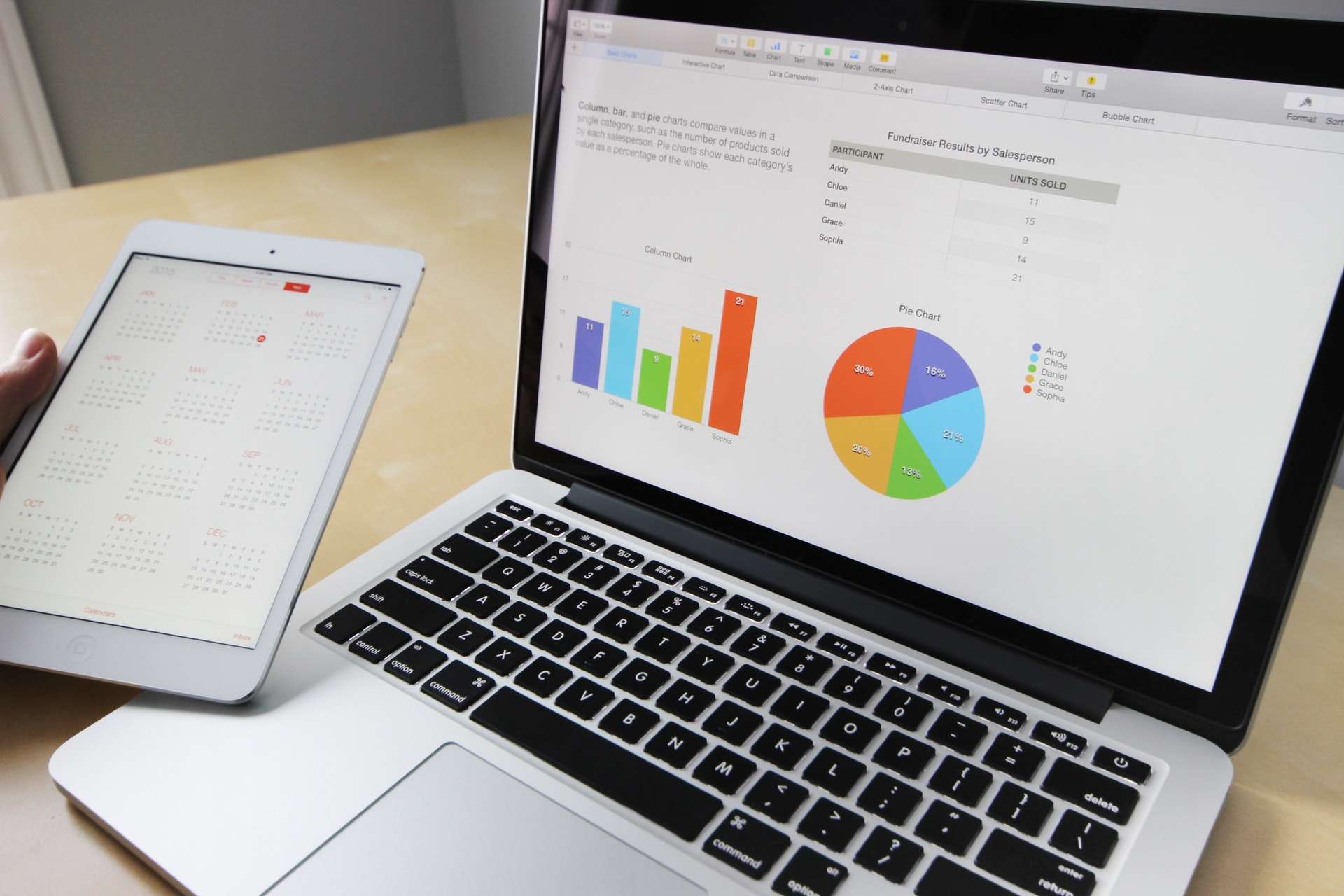 6 errores de marketing de afiliados que las empresas deben evitar