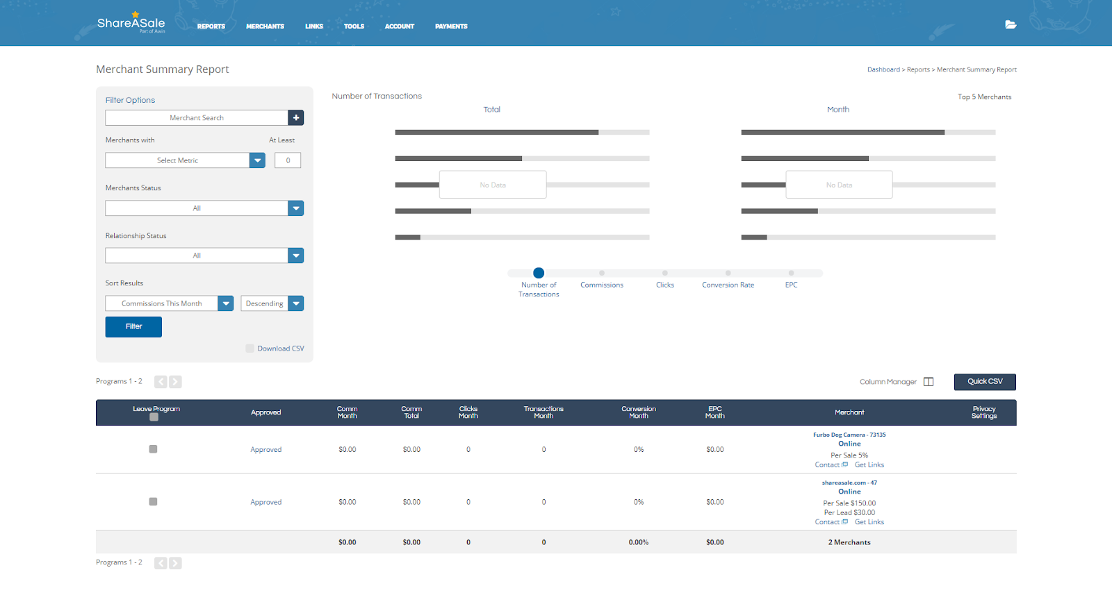 Informe de resumen de comercios de ShareASale.