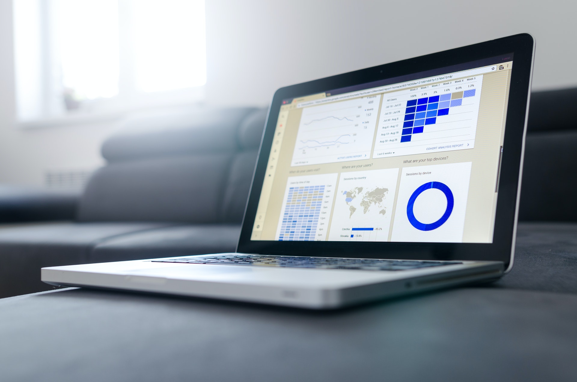 Pasos para el éxito en el email marketing