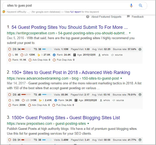 How To Dominate Any Affiliate Niche In 12 Months