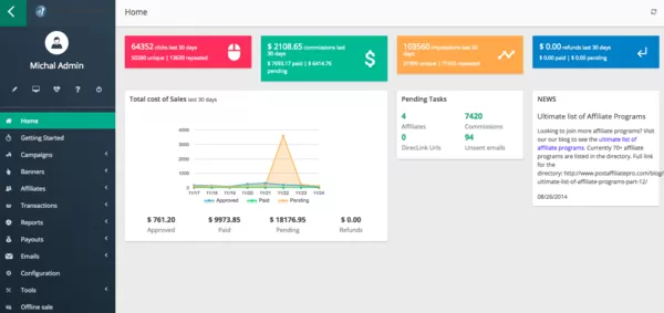 Noticias: Tema del Panel y Registro de Auditoría