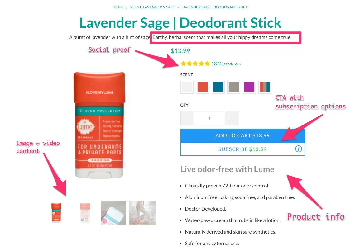 Cómo crear una página de producto atractiva para tu programa de afiliados