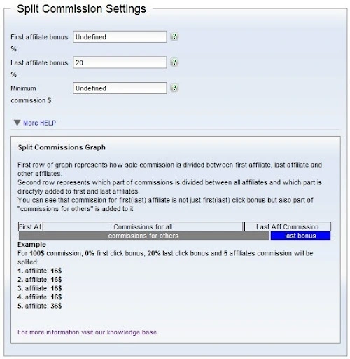 Cómo mantener felices a tus afiliados con comisiones divididas
