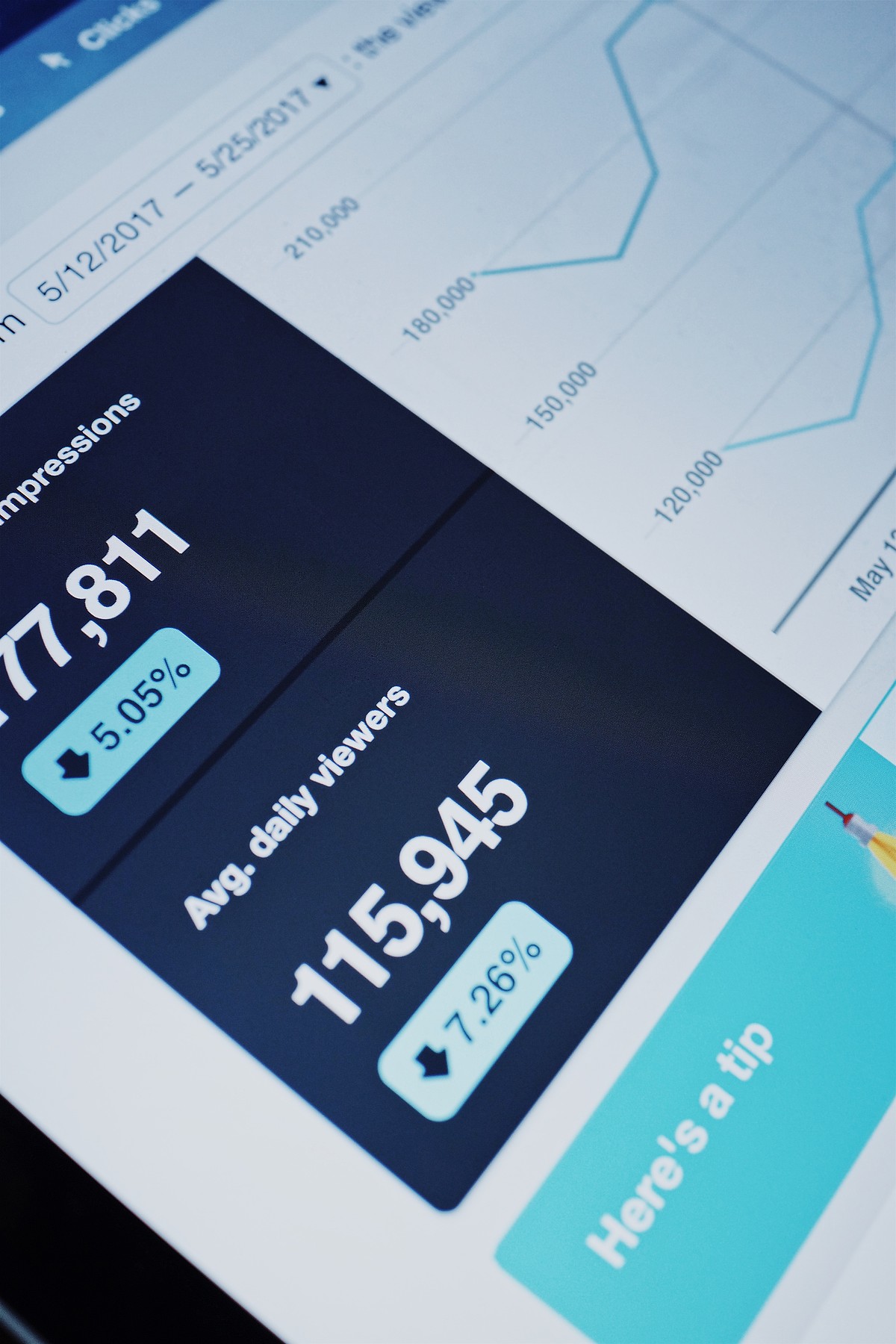 Por qué considerar el crowd marketing para mejorar las ventas de afiliados