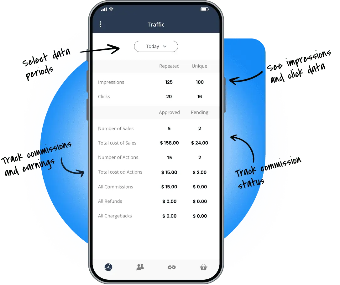 Apps móviles de Post Affiliate Pro para iOS y Android