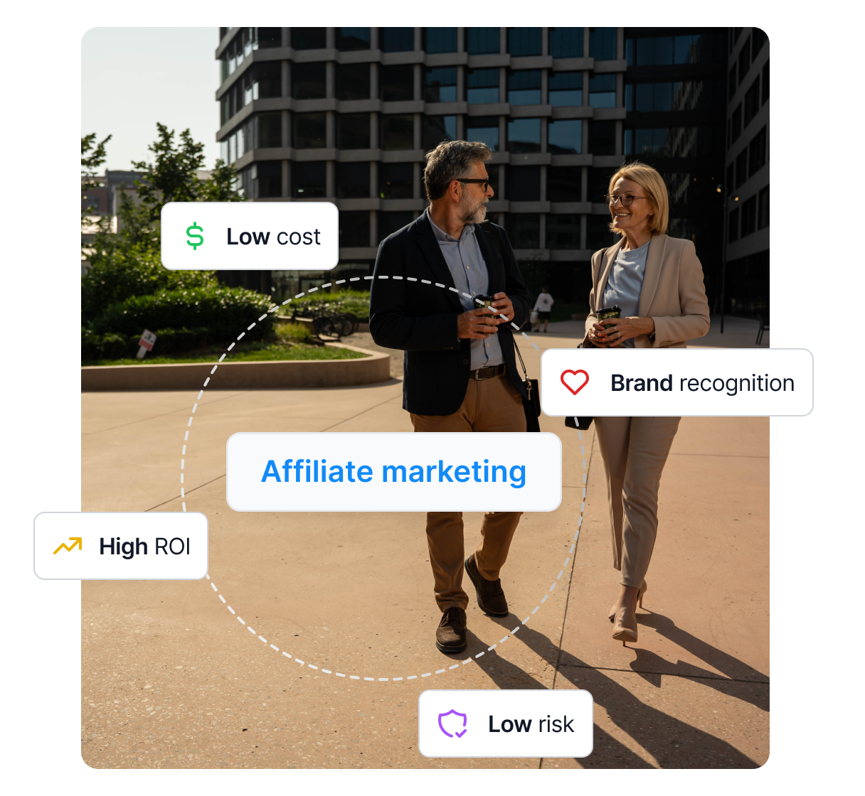 Un diagrama que muestra cómo funcionan las redes de afiliados, conectando diversos gestores de afiliados con varios comerciantes.