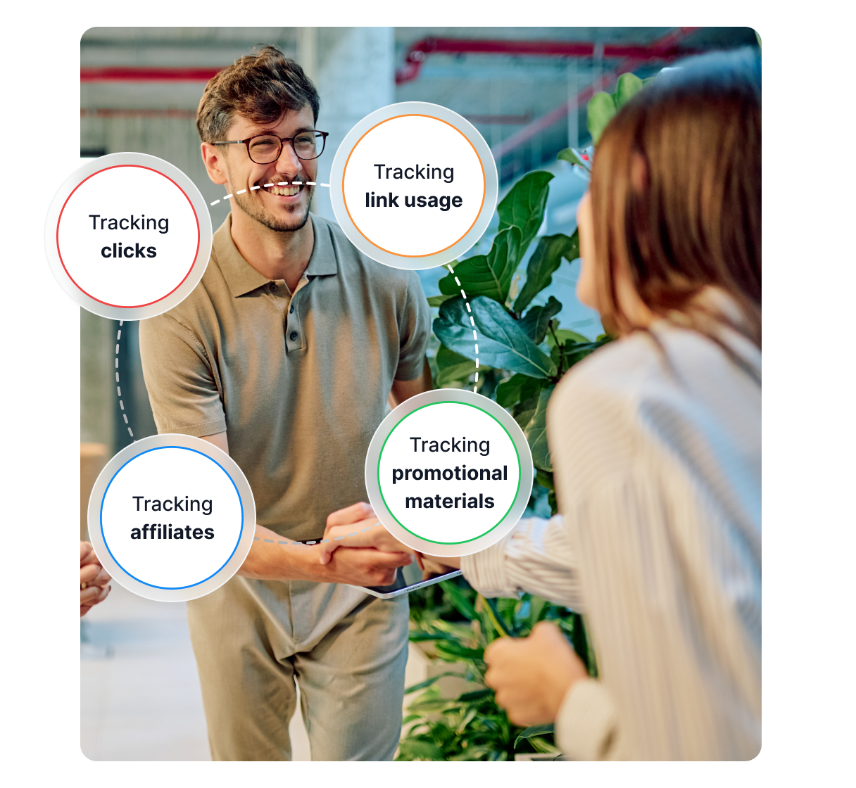 Una infografía que muestra las áreas en las que Post Affiliate Pro puede ayudarte, como identificar la audiencia, crear estructuras de comisiones y más.