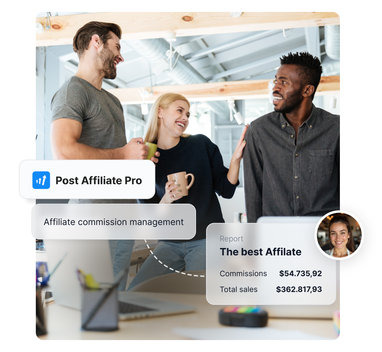 Resumen de las principales funciones de Post Affiliate Pro, como el seguimiento integral, informes y comisiones.